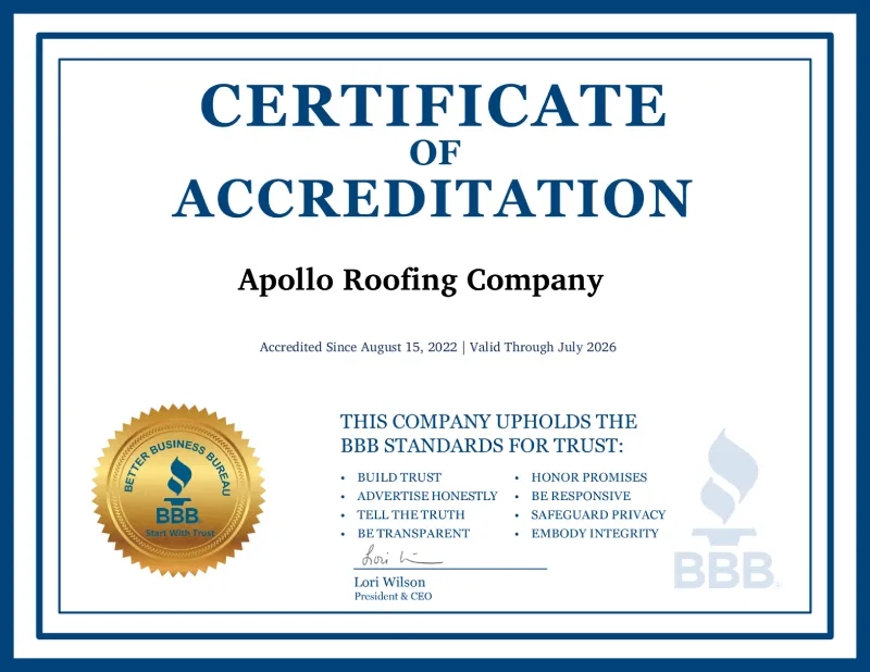 BBB Accreditation Updated