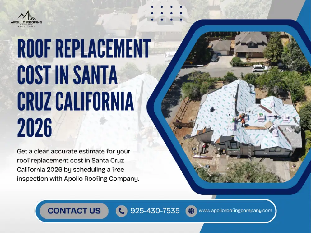 Roof replacement project in Santa Cruz California with 2026 cost guide graphic