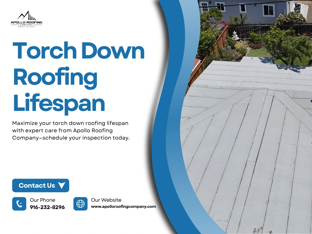 How Long Does Torch Down Roofing Last