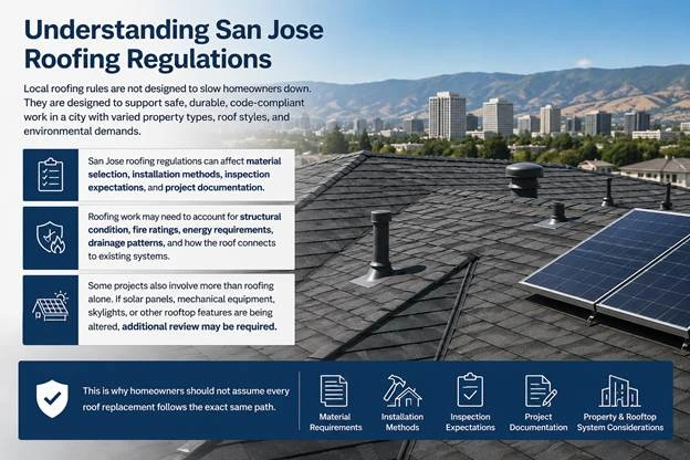 Understanding San Jose Roofing Regulations