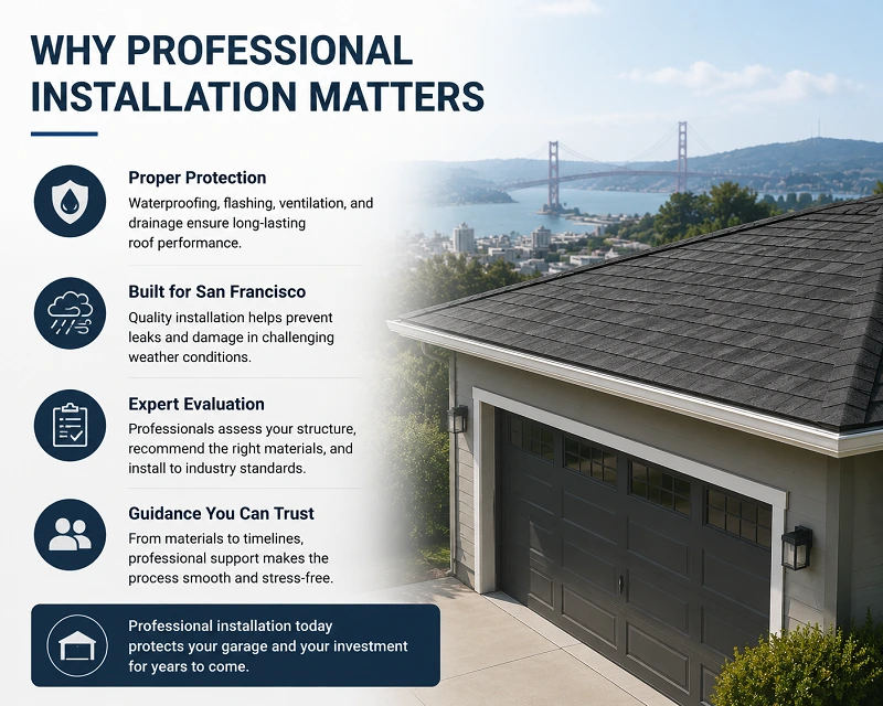Why Professional Installation Matters