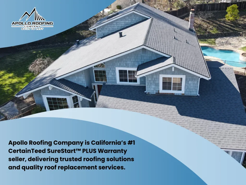 Apollo Roofing Company Named California’s #1 Seller of CertainTeed