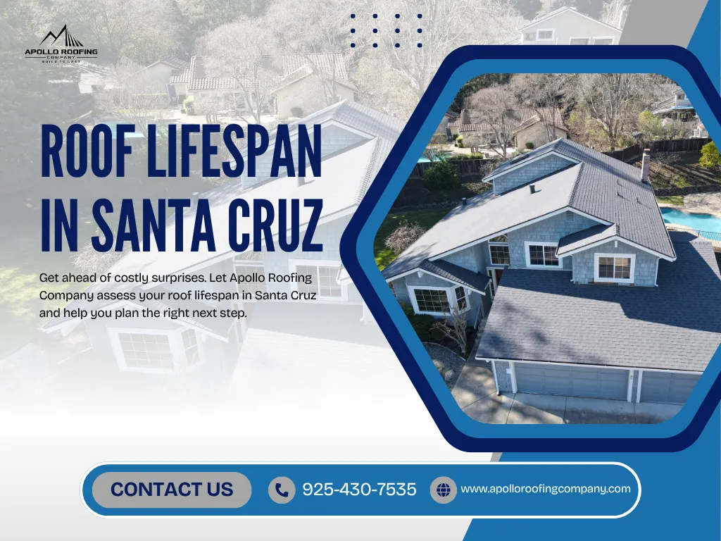 How Long Does a Roof Last in Santa Cruz